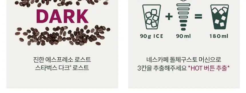 [공식] 스타벅스 돌체구스토 캡슐 7박스(84P) 인기 패키지 상세페이지 22